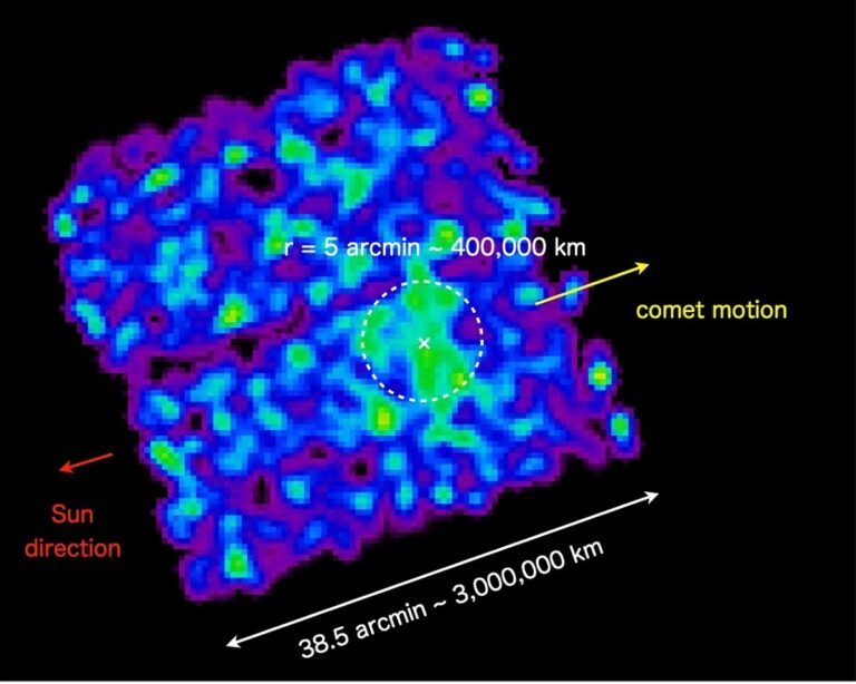 Een Onverwachte Ontdekking: Eerste Röntgendetectie van een Interstellaire Object!
