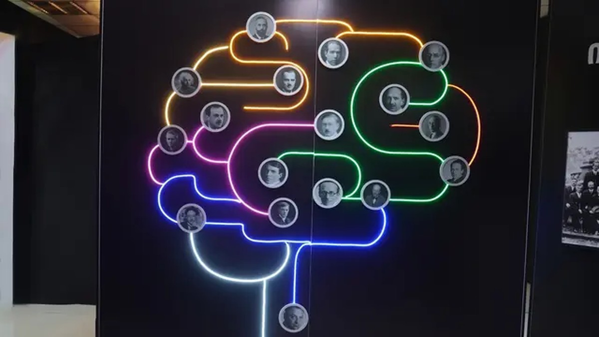 Kerala's Quantum Century Exhibition: Een Wereldwijd Fenomeen