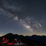 Ontdek de Betovering van de Geminiden Meteorenzwerm: Jouw Gids voor het Perfecte Observatie-Avontuur!