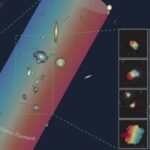 Ontdek de Verbazingwekkende Rotatie van een Miljoenen Lichtjaar Lange Galaxieketen!
