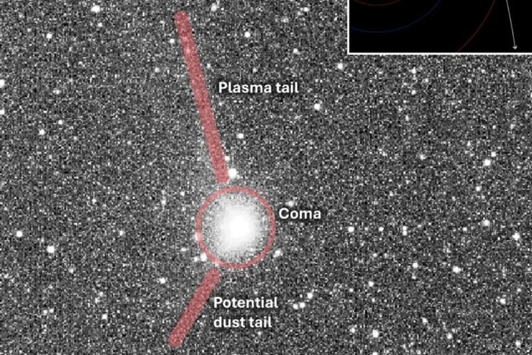Ontdekking van de Interstellaire Comet 3I/ATLAS: Wat Wetenschappers Hebben Gevonden