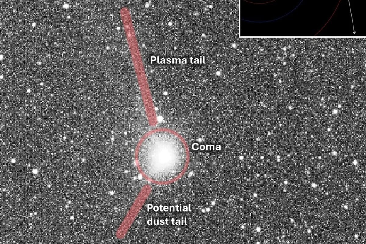 Ontdekking van de Interstellaire Comet 3I/ATLAS: Wat Wetenschappers Hebben Gevonden