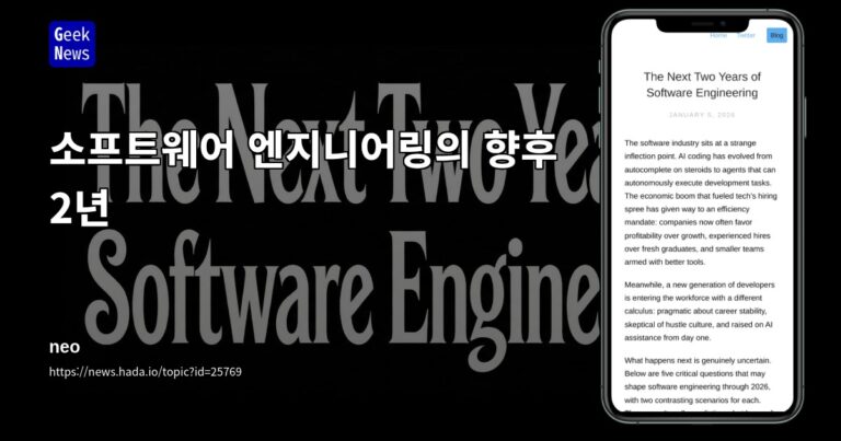 De Toekomst van Software Engineering: Hoe AI de Rollen van Ontwikkelaars Verandert